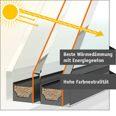 PaXsolarWhite