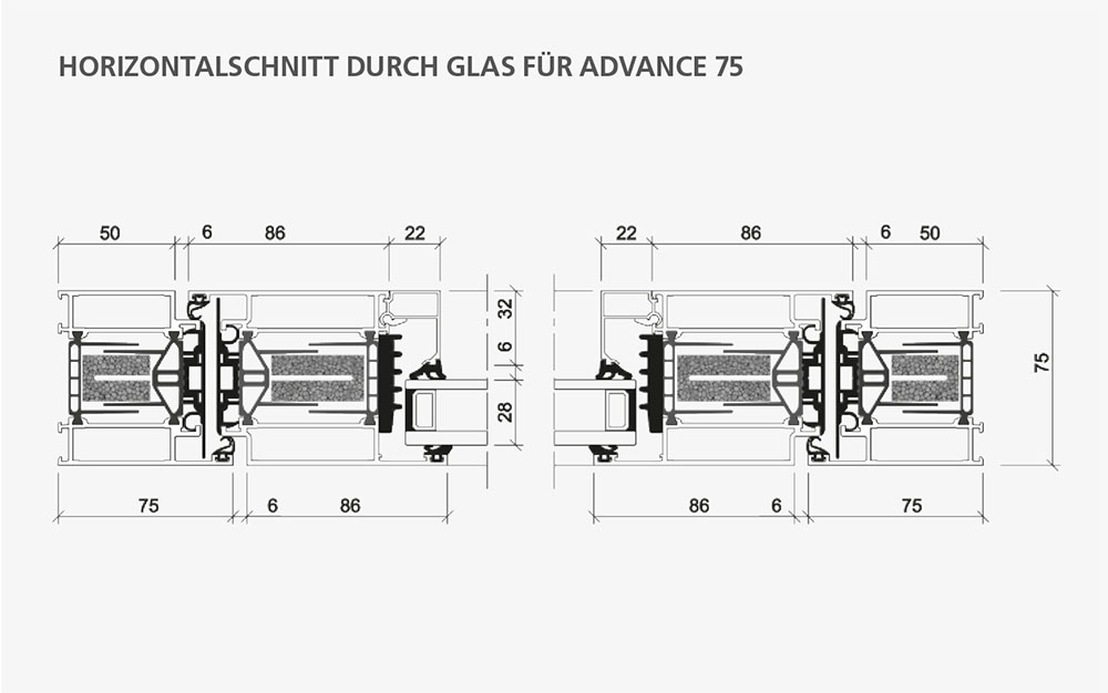 Horizontalschnitte Koester Advanced 75