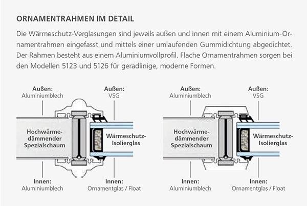 Ornamentrahmen Classic