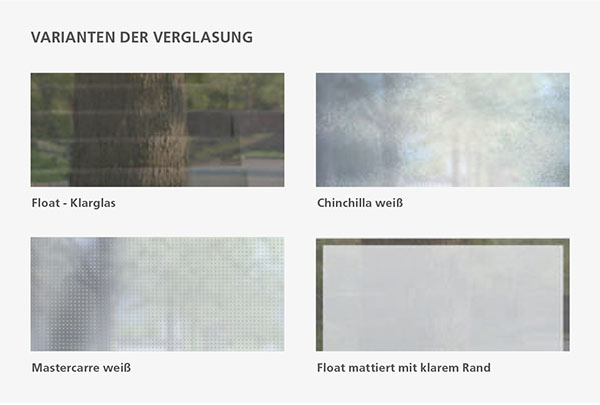 Varianten der Verglasung Konstruktiv
